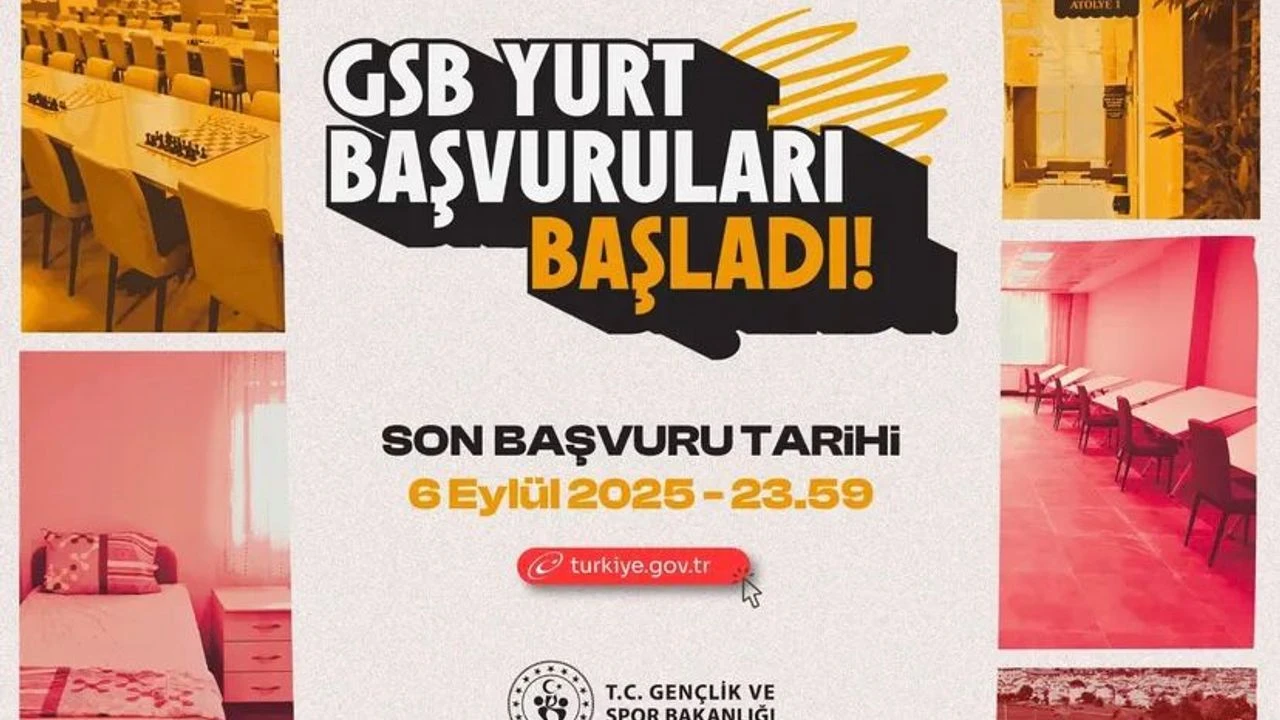 GSB Yurt Başvuru 2025-2026: Öğrenci Grupları ve Başvuru Süreci